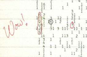 Astrophysicists have found a possible source of the "alien" "Wow!" signal 1977