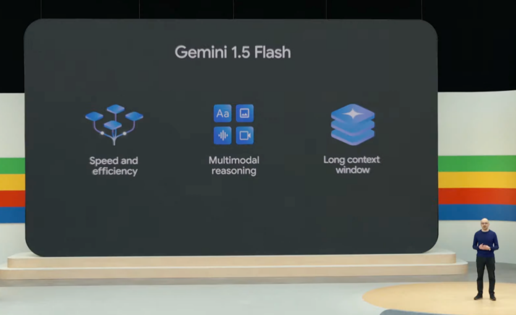 Gemini 1.5 Flash - Google's fast multimodal model with a contextual window of 2 million tokens