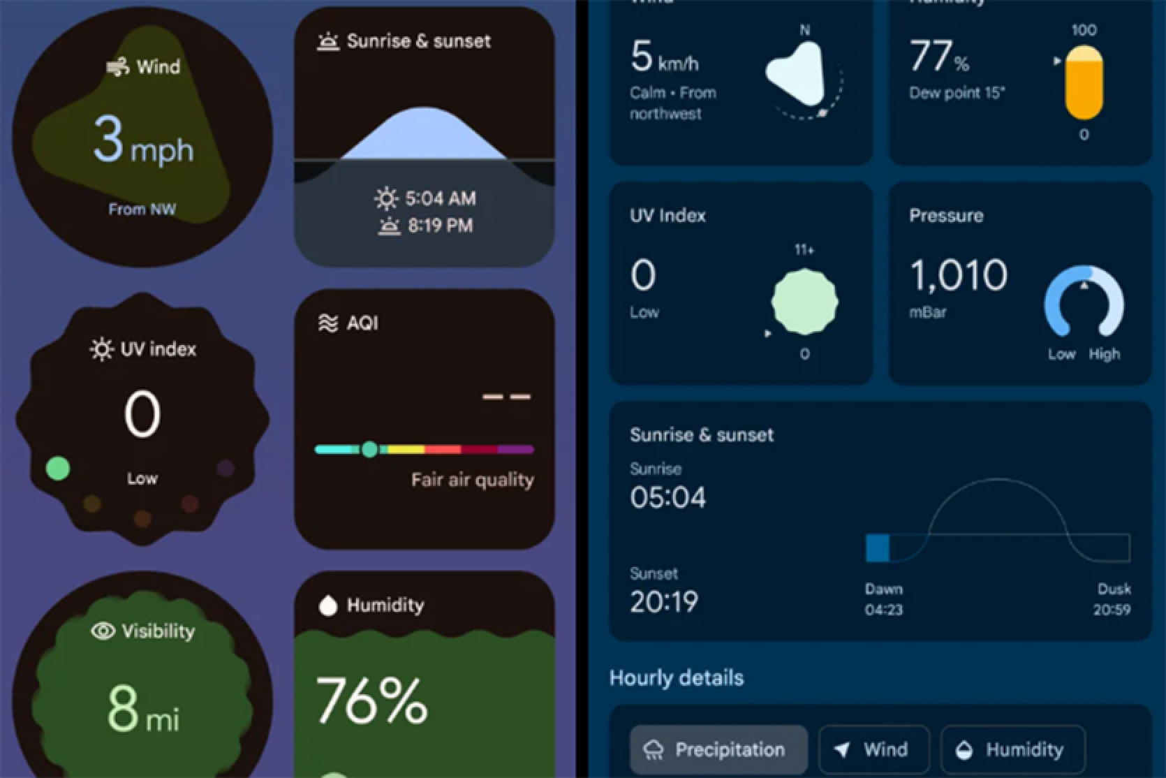 Google Pixel 9 - first look at the new weather app