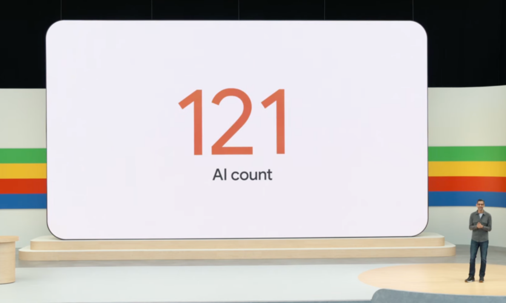 Google mentioned the word "AI" 121 times and produced 1.5 "Gemini" per minute during its nearly 2-hour I/O presentation