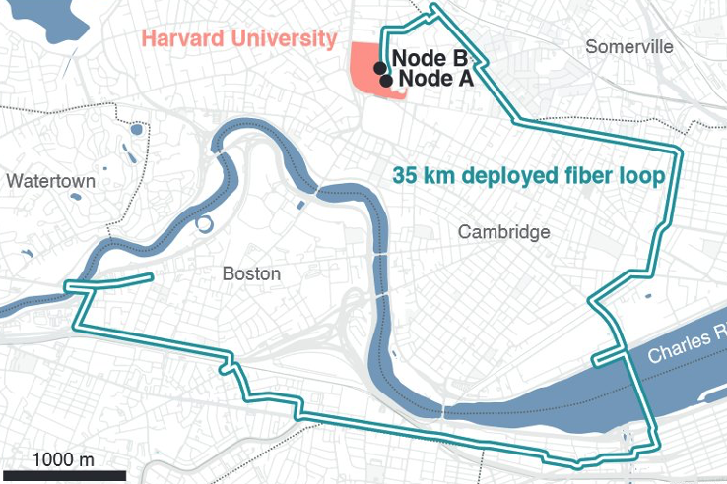 Quantum entangled photon "traveled" 35 km through the streets of Boston