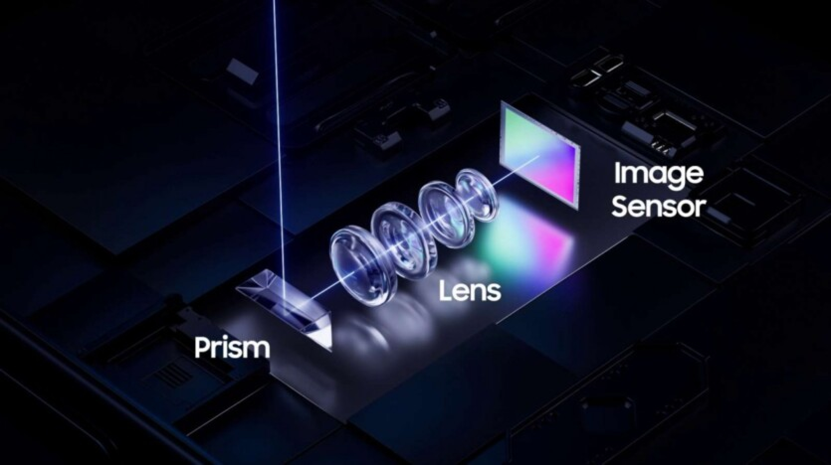 Samsung Galaxy S25 Slim cameras: 200+50+50MP sensor details and a newly designed compact periscope