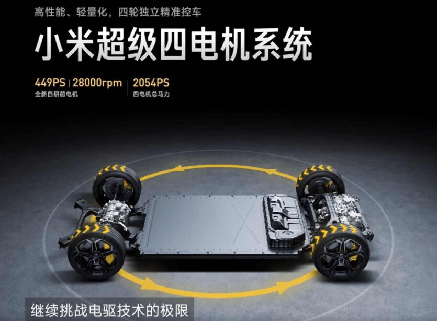 Xiaomi has created a new chassis for electric cars: 4 motors, more than 2000 hp of power and increased comfort